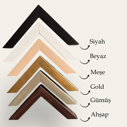 Kişiye Özel Kalbim Şehir Haritası - Beyaz